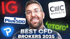 Discover the Best CFD Trading Platform Your Gateway to Financial Success